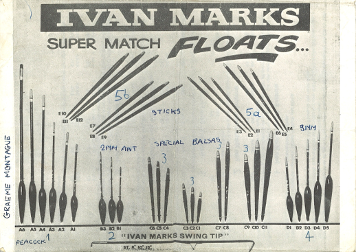 floats1